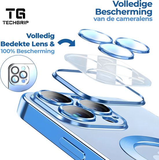 Illustratie van hoe de camera lens bescherming op het hoesje past.