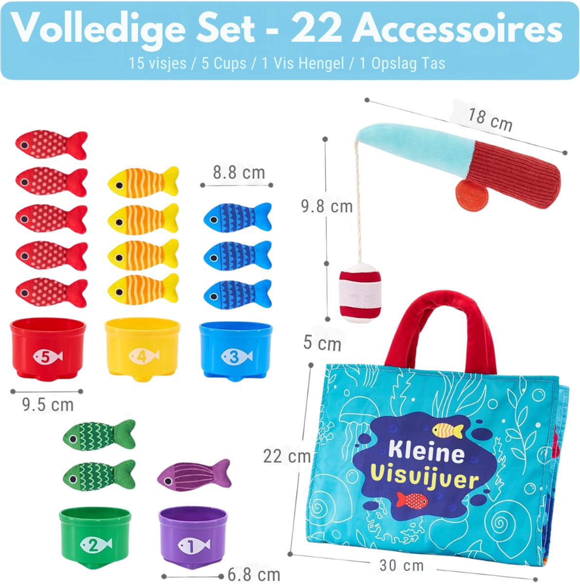 Homeblend Vissenspel - Montessori Speelgoed 1 jaar - Speelgoed 2 Jaar - Speelgoed Baby - Sensorisch Visspel - Fijne Motoriek - Vanaf 12 Maanden - Sorteerspel - 22-Delig — afbeelding 6