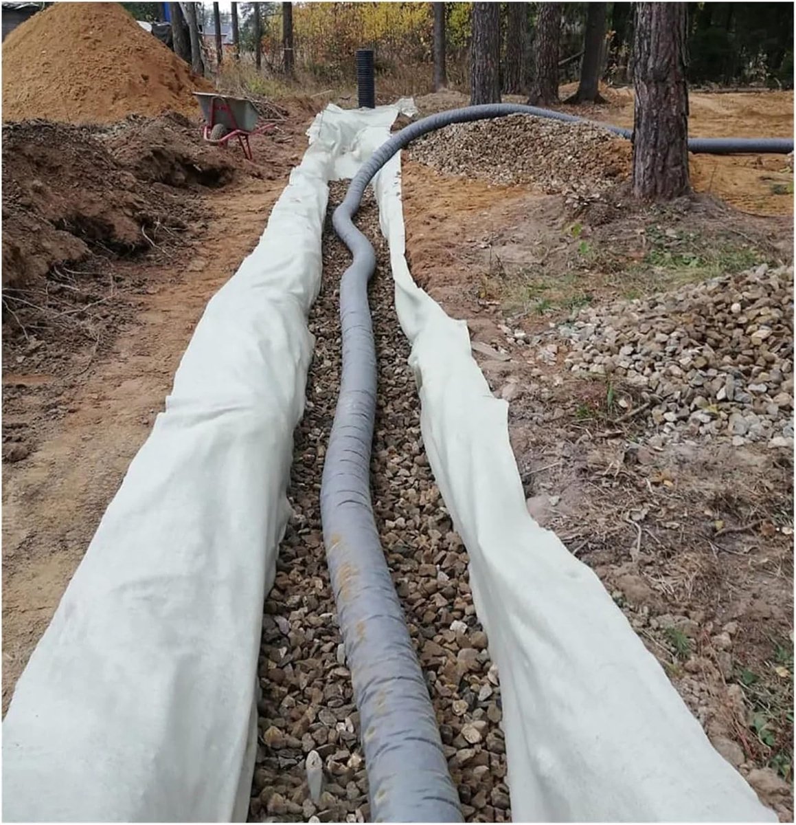 Geotextiel Stof - Landschap Barrière Bodem - Drainage Keermuur - Waterdoorlatend Naaldgeperforeerd - 5oz 150g/m2 - Wit Zwart