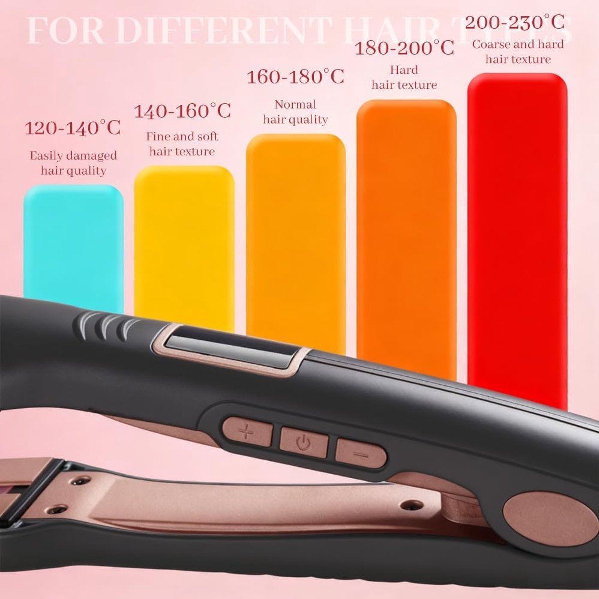 Flexizo Infrarood Haarstijltang met Keramische Coating - afbeelding 2