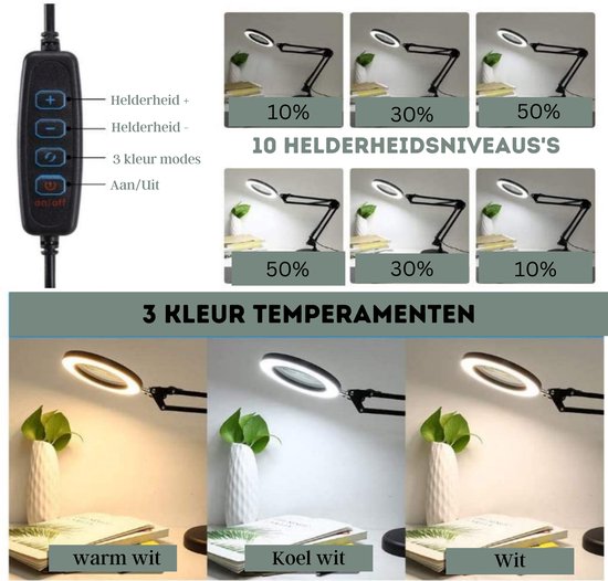 Gedetailleerde bedieningsknop voor helderheid en kleurmodus, met voorbeelden van de 10 helderheidsniveaus en 3 kleurtemperaturen.