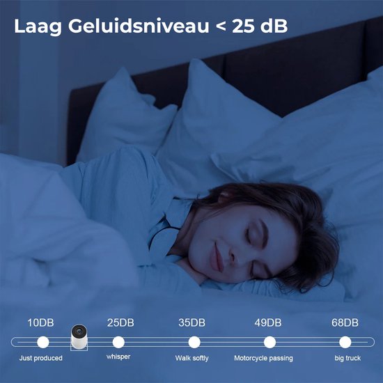 Vrouw slaapt vredig, met onder haar een geluidsniveaumeter die 25 dB aangeeft.