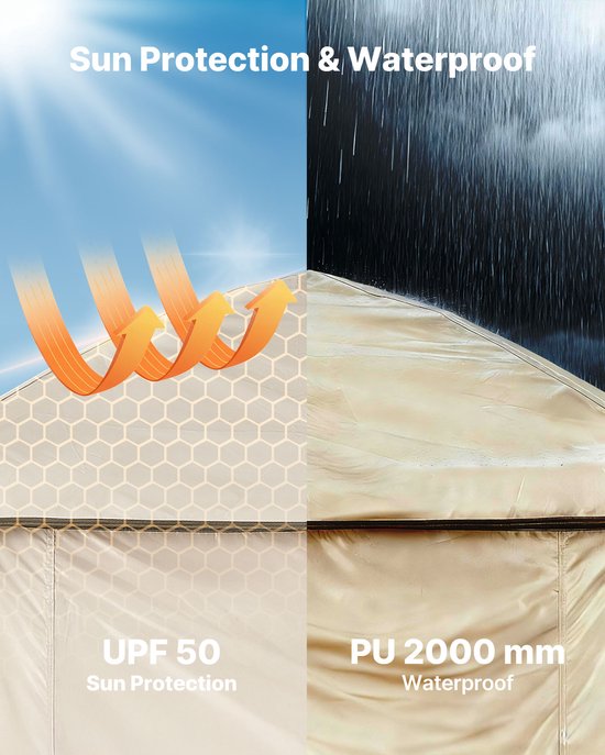 VEVOR 1-Kamer Douchetent, Waterdichte Toilettent (145x145x215 cm), Omkleedtent Incl. Haringen, Touwen, Draagtas En Dwarsbalk, Gemaakt van 210d Oxford-Stof Voor Kamperen, Strand, Vissen, Kaki — afbeelding 5