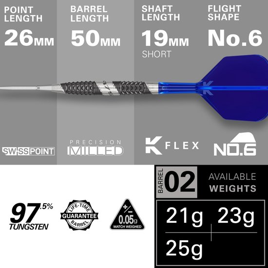 Target 975 Ultra Marine 02 Swiss Point 97,5% - Dartpijlen - 21 Gram van Target — afbeelding 3