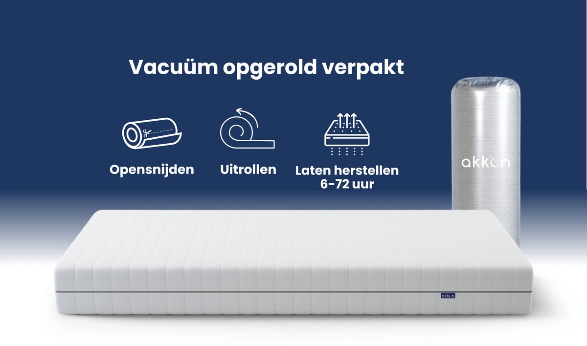 Akkon Koudschuim Matras HR45 - Orthopedisch thumbnail 6