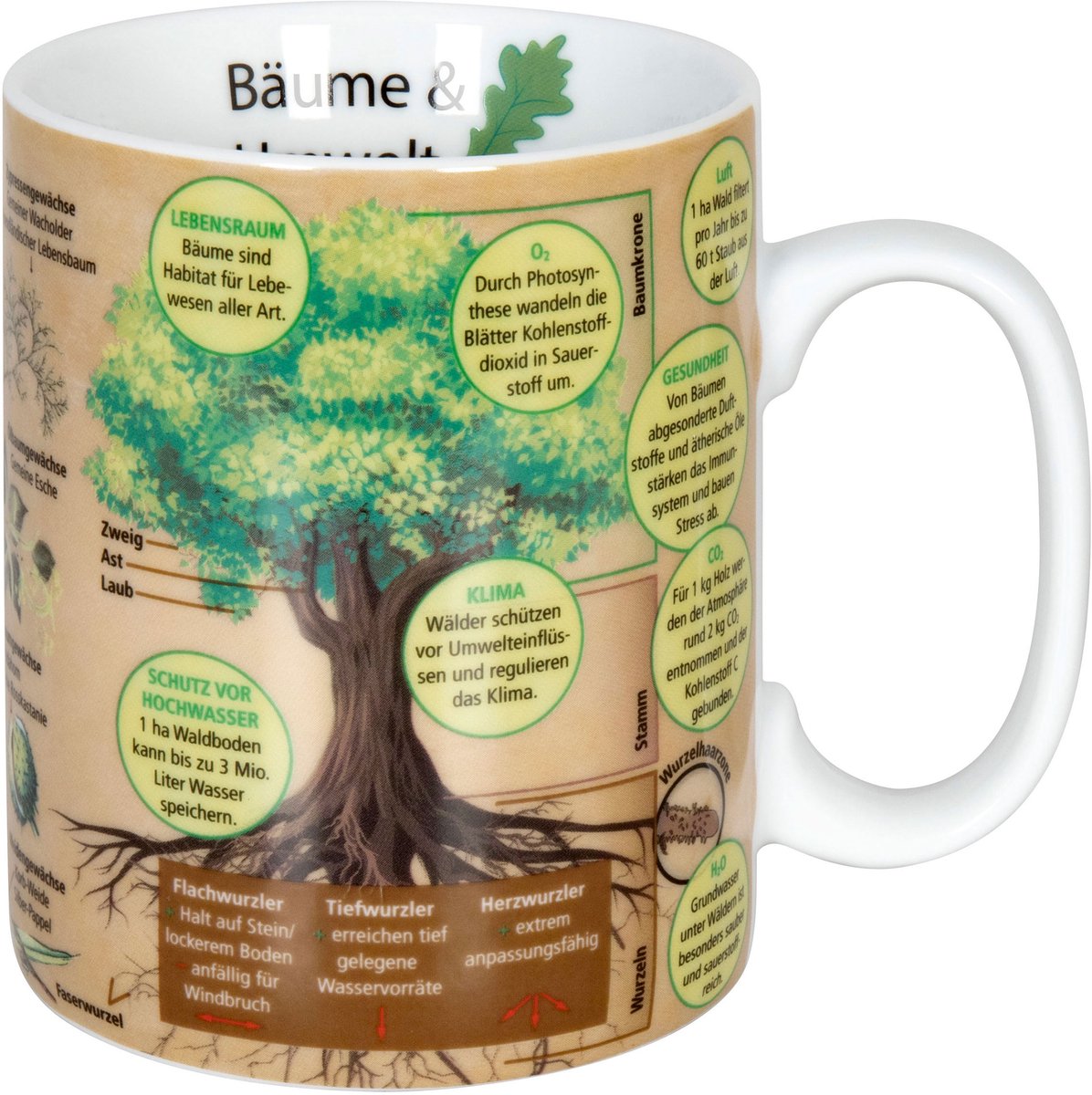 Könitz kennismok Baume mok, koffiemok, theekop, beker, porselein, 360 ml, 11 1 330 2443