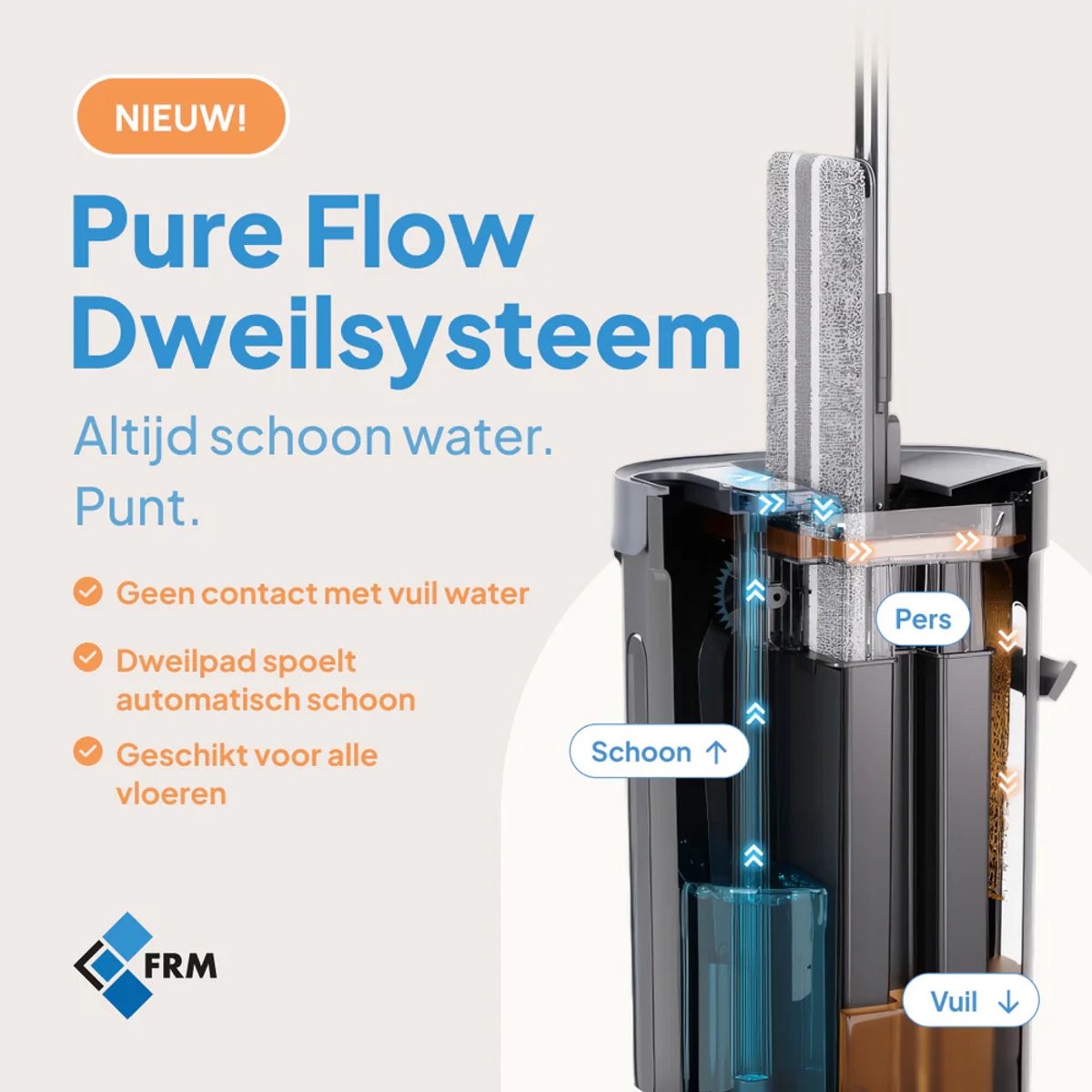 FRM Pure Flow - Dweilsysteem - Vloerreiniger - Altijd schoon water - Nooit meer dweilen met vies water - Zwart thumbnail 4