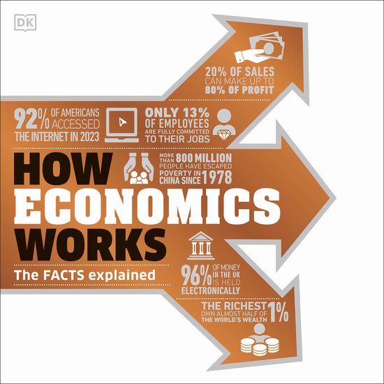 How Economics Works - cover