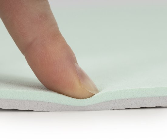 Actiget® Yogamat - Extra Dik - Inclusief Draagriem - 183 x 61 x 0.6 CM - Mint - TPE van Actiget — afbeelding 2
