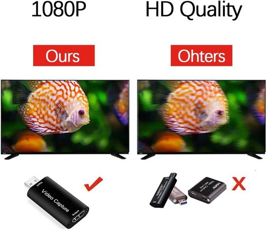 Capture Card 4K 1080P – Video-opname 60 Fps, USB3.0 HDMI-recorder Voor Livestreaming En Gaming