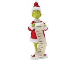 Grinch’s nice list Possible dreams