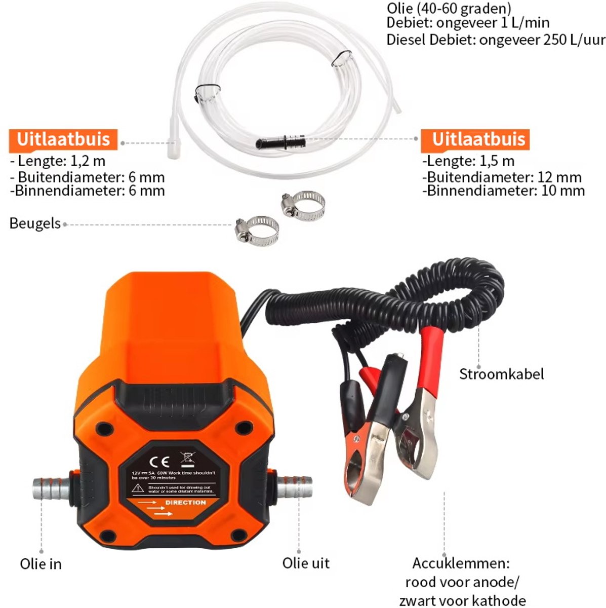 EAFC - Elektrische oliepomp - olie extractor pomp 12V - 80 W - compact en draagbaar - Sinterklaas cadeau auto thumbnail 3