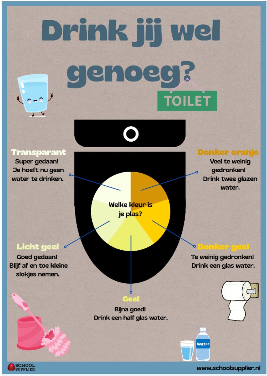 School Supplier - Drink jij wel genoeg? - Poster voor kinderen - Water drinken - Sportclub of kinderlocaties - A2 (42 cm x 59.4 cm)