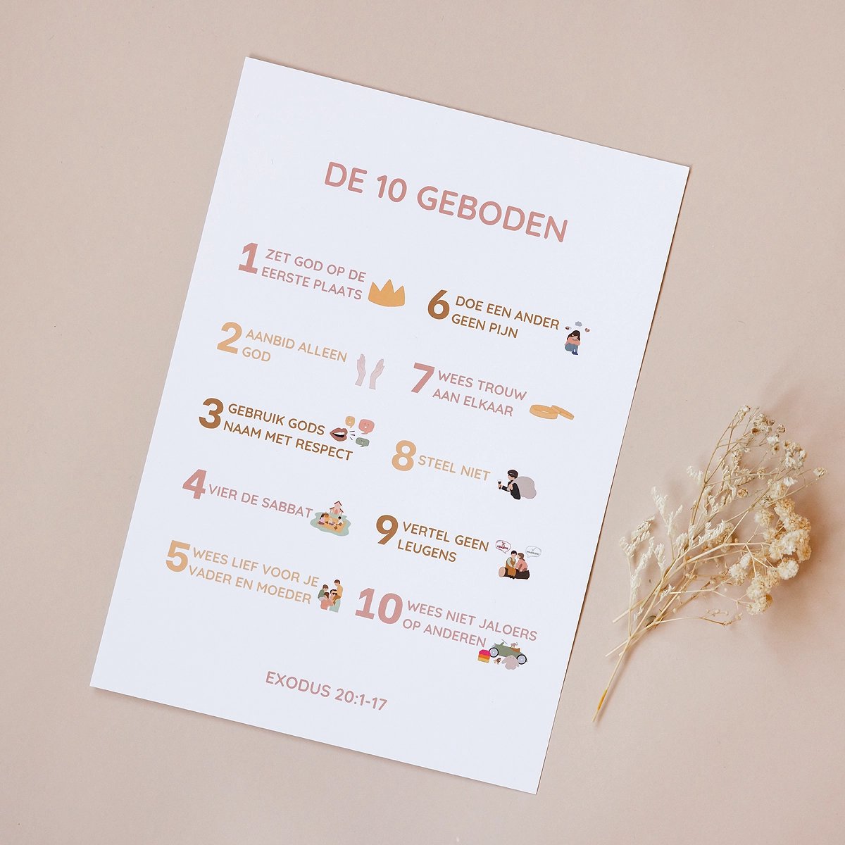 De tien Geboden van God A3 poster II | Kinderposter | Christelijke poster | Poster Babykamer | Poster kinderkamer | Christelijk cadeau kind | Wanddecoratie kinderkamer | 10 Geboden van God