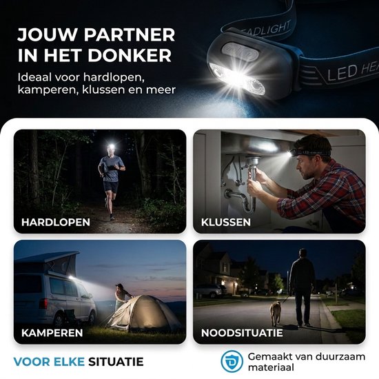 Afbeeldingen tonen hoofdlamp in gebruik tijdens hardlopen, klussen, kamperen en in noodsituatie.