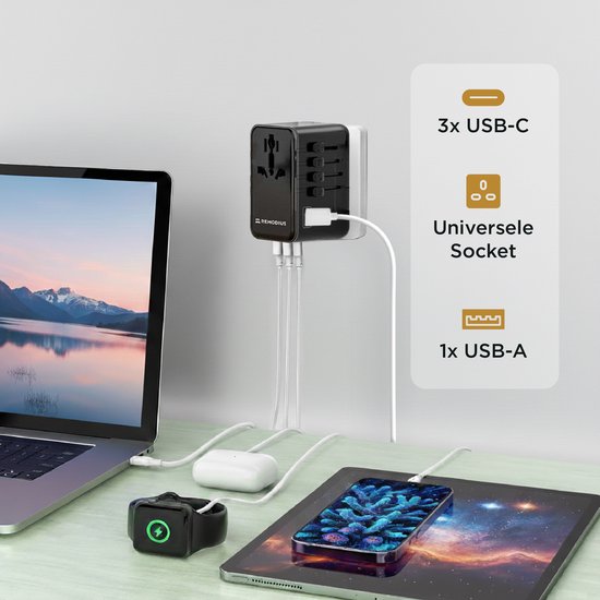Zwarte Remodius wereldstekker met 3x USB-C en 1x USB-A, aangesloten op laptop, tablet en smartwatch.