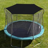 Trampoline Afdekking Zonwering en Beschermhoes voor Diverse Diameters