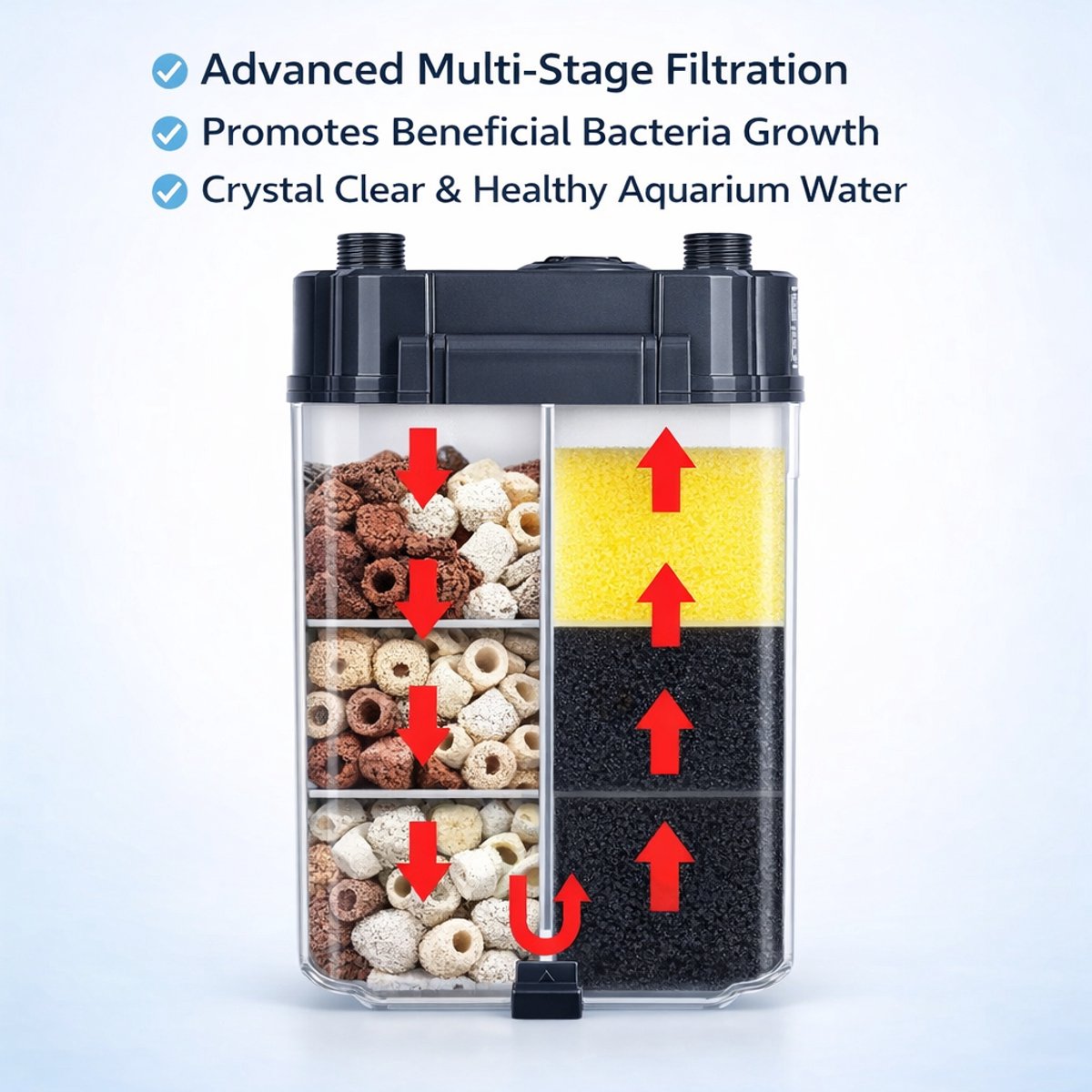 Premium Aquariumfilter - 500L/u thumbnail 6