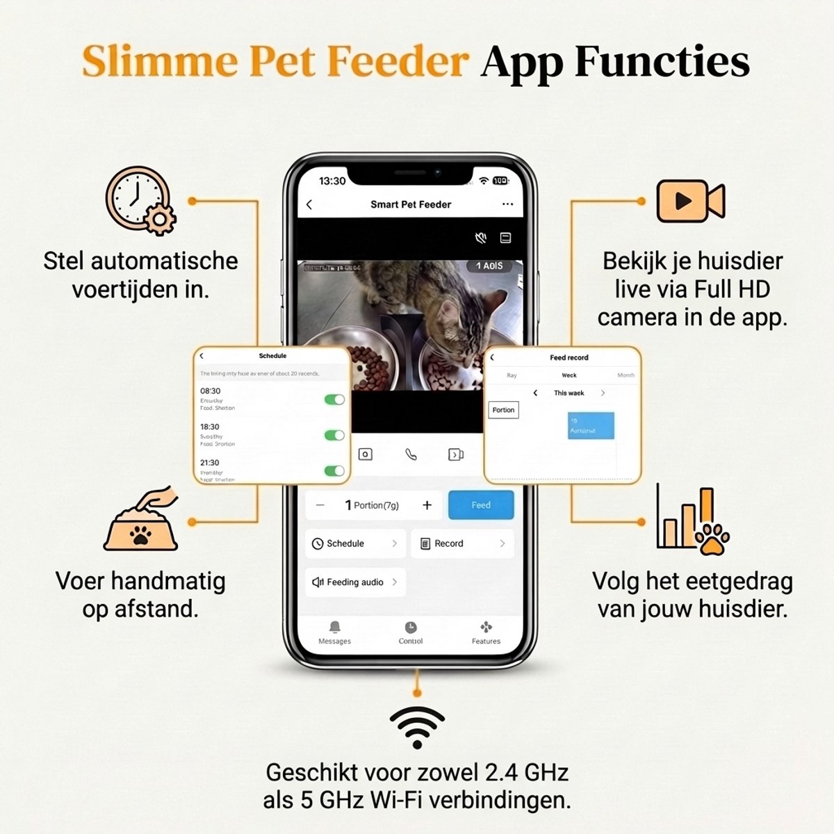 Tensfact Automatische Voerbak Kat 4L Wit met Full HD Camera - afbeelding 3