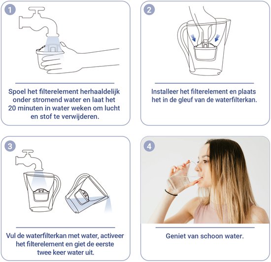 12x Mutital Waterfilters - Filter Patronen compatibel met Brita Maxtra - Geschikt voor Marella, Style, Aluna, Elemaris XL van Merkloos — afbeelding 3