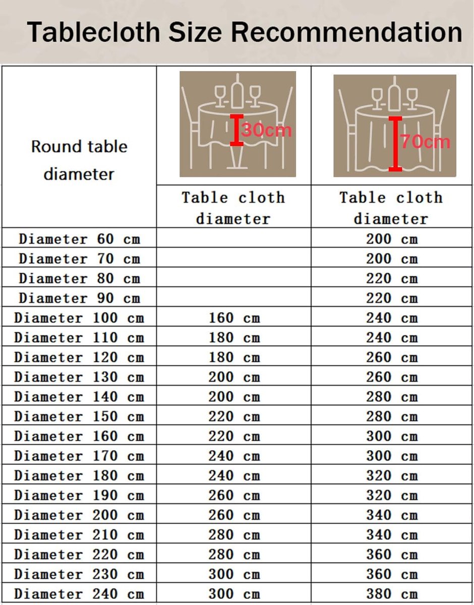 Rond Tafelkleed Kerstmis Polyester Machinewasbaar Diameter 180 cm