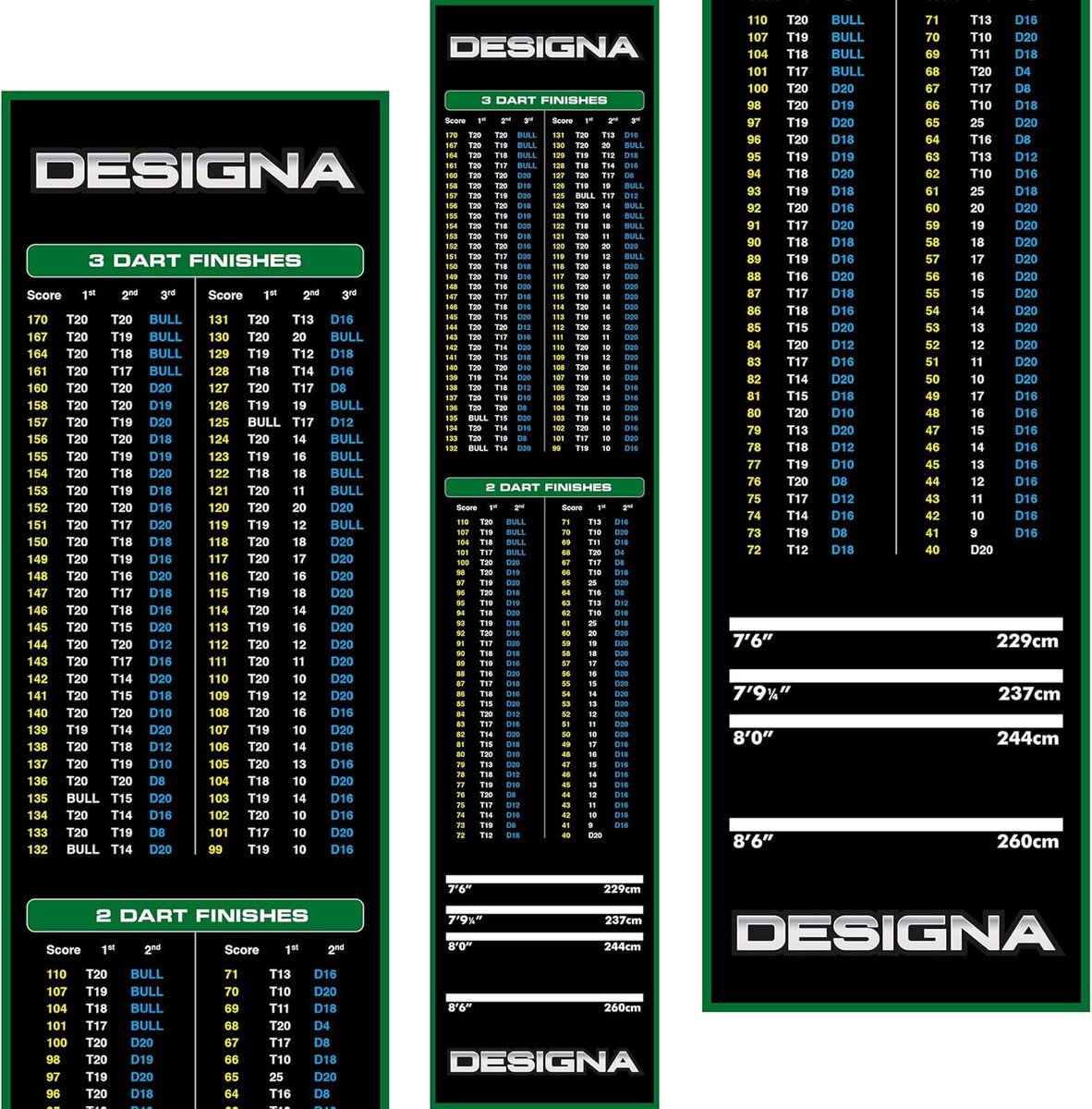 Dart Mat - Vloerbescherming - Spel Beschermen - Grote Afmeting - 290x60 cm - Groen