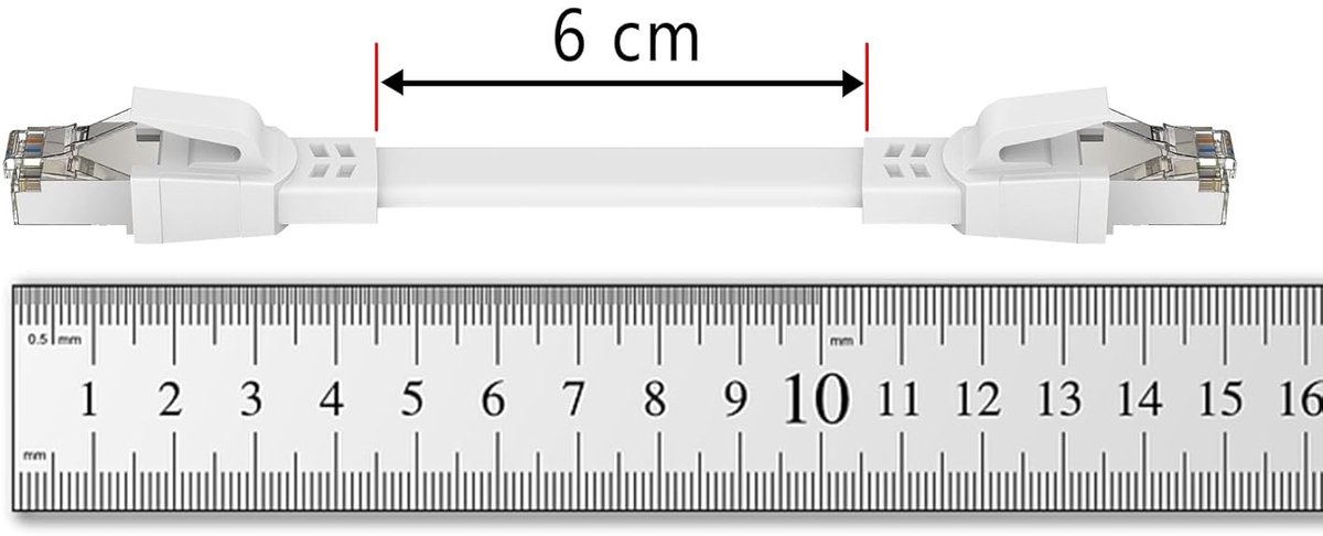 Ethernet Netwerkkabel 0,15 m 5-pack - Cat8 RJ45 Patch Kabel voor Hoge Snelheid