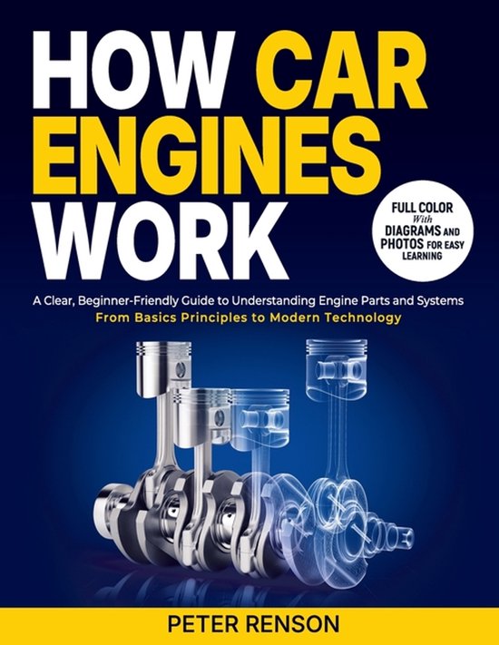 How Car Engines Work: A Clear, Beginner-Friendly Guide to Understanding ...