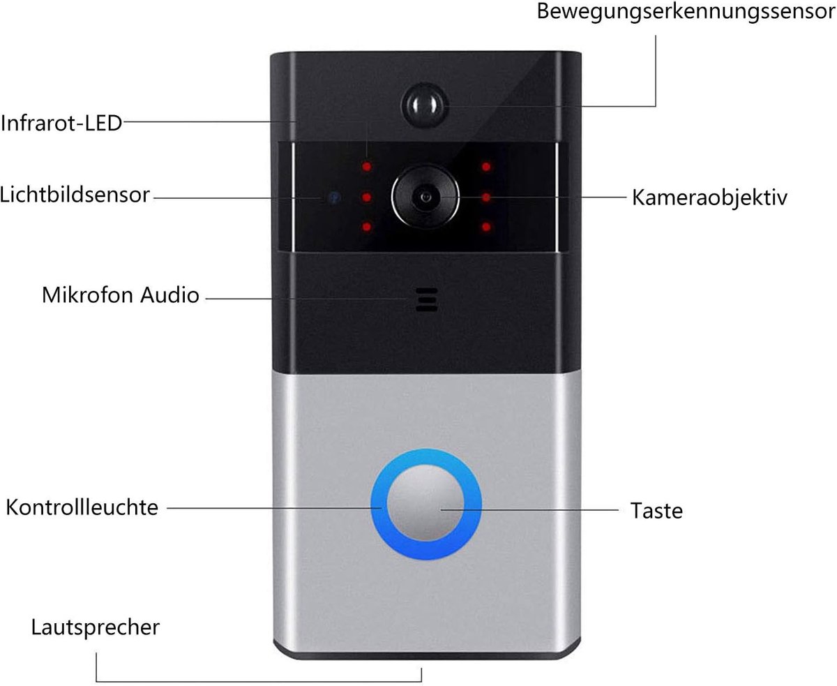 iFoulki Draadloze HD Videodeurbel met Bewegingsdetectie - afbeelding 2