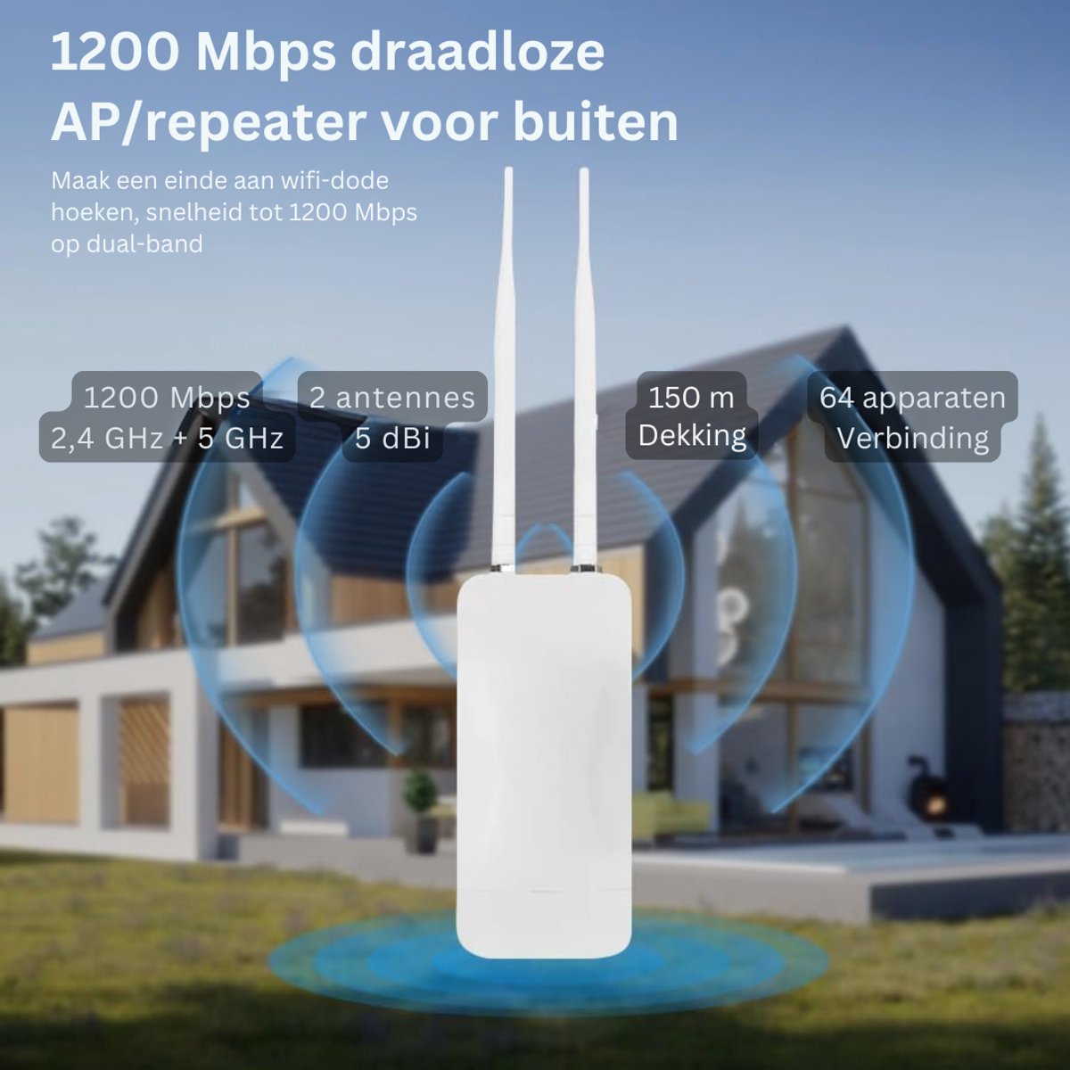 CLVP® WiFi Versterker Stopcontact Dual Band Booster - afbeelding 3