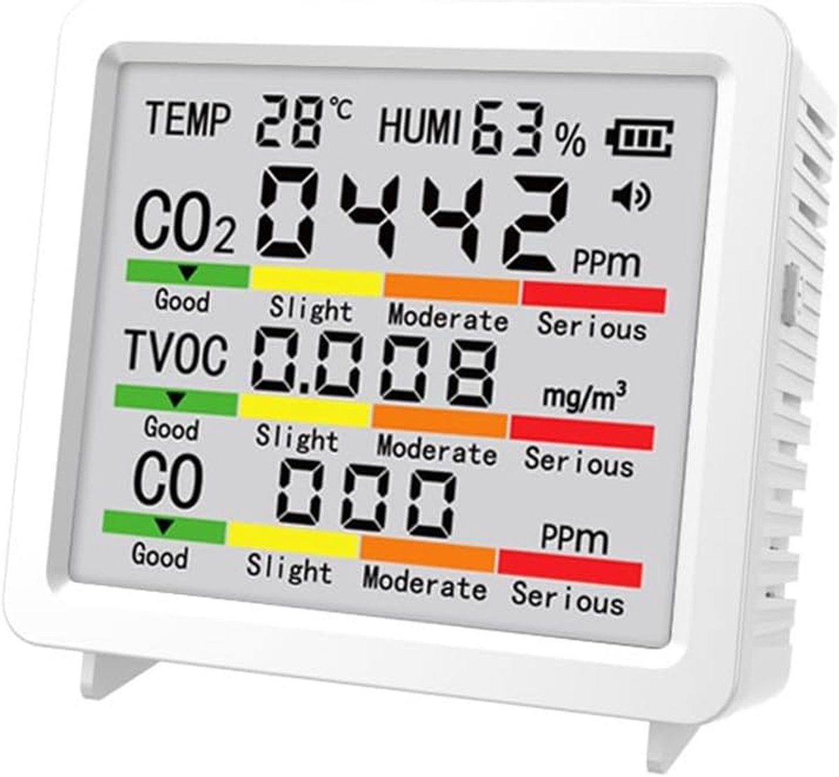 Luchtkwaliteit Meter - Tester Monitor - Huishoudelijk Gebruik - 5 in 1 Meting - Temperatuur Vochtigheid - Wit