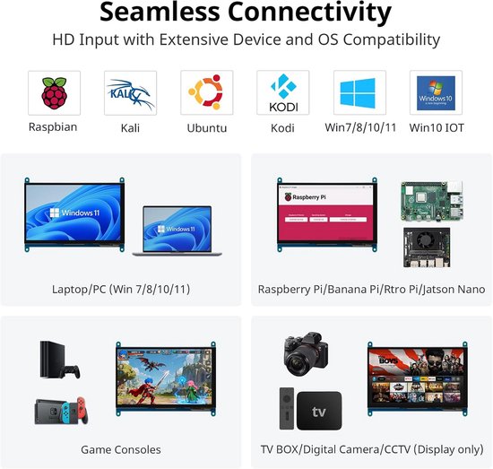 7 Inch Capacitive Touchscreen Monitor voor Raspberry Pi - HDMI Display ...