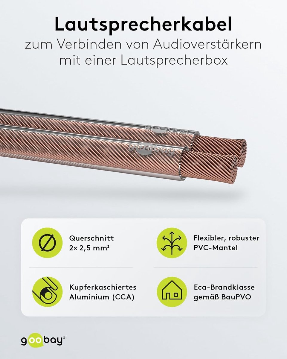 Luidsprekerkabel 2 x 2,5 mm² CCA - Audiokabel voor Subwoofers en Hifi-installaties (10 m)