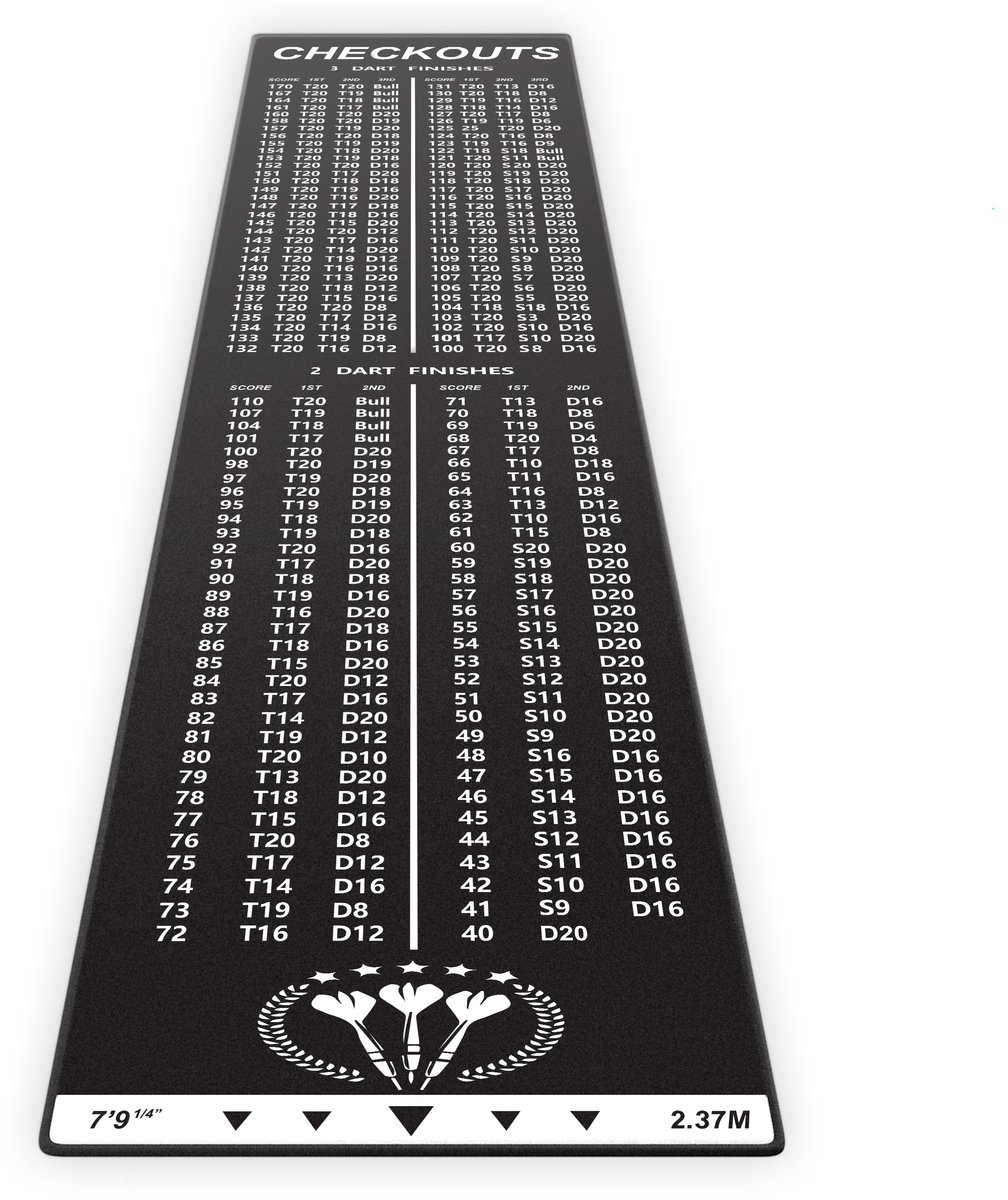 Studio M Dartmat - Inclusief Uitwerpschema - 57 x 237 cm - Zwart - Inclusief Oche - Antislip - Dartmat voor onder Dartbord - Aangeprezen door Professionele Spelers - Dartmatten - Cadeautip