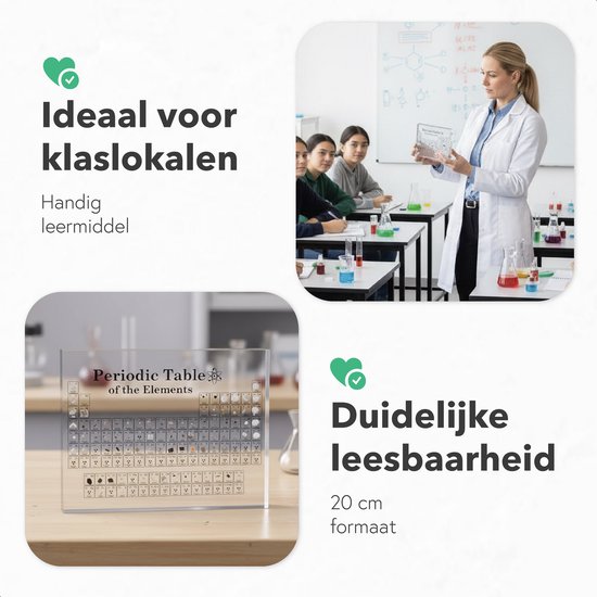 Tableau Périodique des Éléments 20cm - Chimie - Chimie - Acrylique - Tableau Périodique