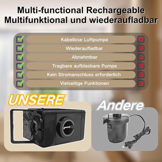 Comfortabel Opblaasbaar Luchtbed met Draadloze Batterijpomp van Comfortabel. — afbeelding 2