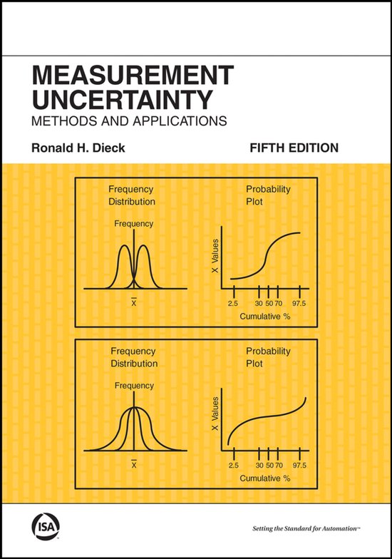 International Society of Automation- Measurement Uncertainty - cover