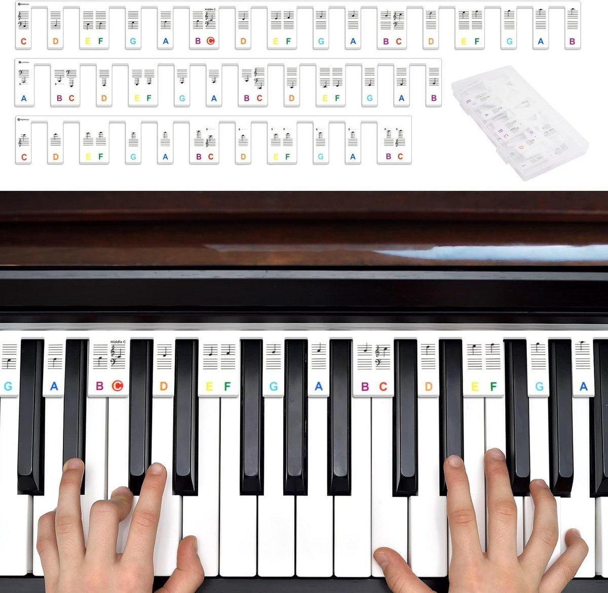 Herbruikbare Piano Toetsen Stickers 88 Toetsen Muzieknoten Overlay voor Beginners