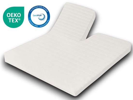 Matelas topper fendu blanc à rayures avec les labels OEKO-TEX et CertiPUR.