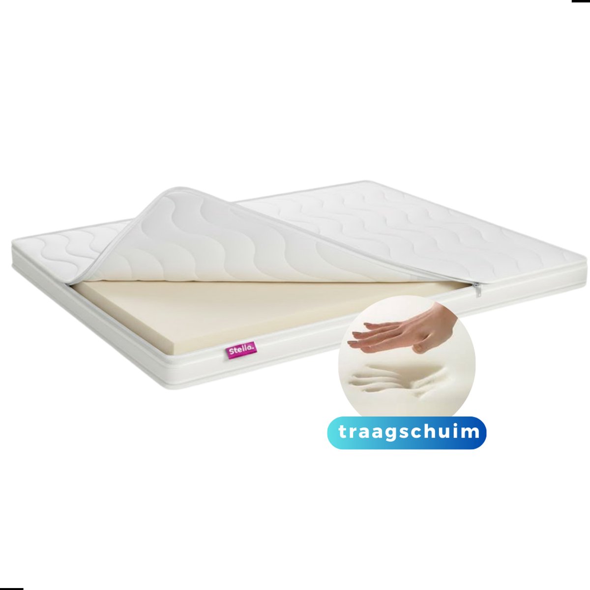 Eazzzy Topper Review & Test van 2026 Stella Hotel XL Deluxe Topper