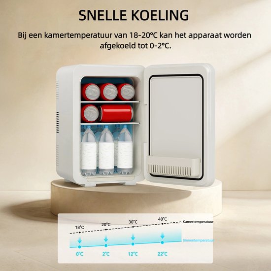 Puluomis - Mini koelkast 10L - Skincare & make-up fridge - 12V & 220V - Koel & warm - Auto koelkast - Compact - Beige van Merkloos — afbeelding 3