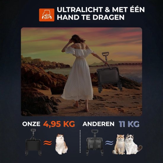 Bolderkar Opvouwbaar met Rem - Premium Comfort & Grote Capaciteit - bolderwagen Lichtgewicht & Inklapbaar - 220 L Inhoud Met Staal Frame Tot 15kg - Inclusief Bekerhouders van Merkloos — afbeelding 5