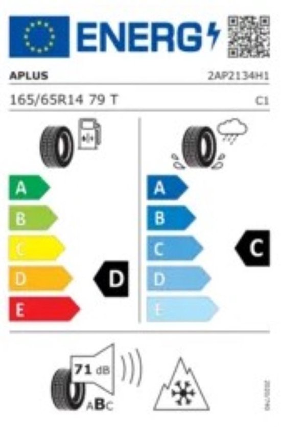 Energieklasse C, natwegklasse B, geluidsemissie 71 dB. Bandenmaat 165/65R14 79 T.