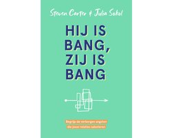 Hij is bang, zij is bang