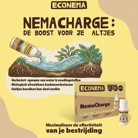 Illustratie van NemaCharge product dat wordt toegepast op de bodem, met uitleg over verbetering van water- en voedingsopname en bodemverbeteraar.