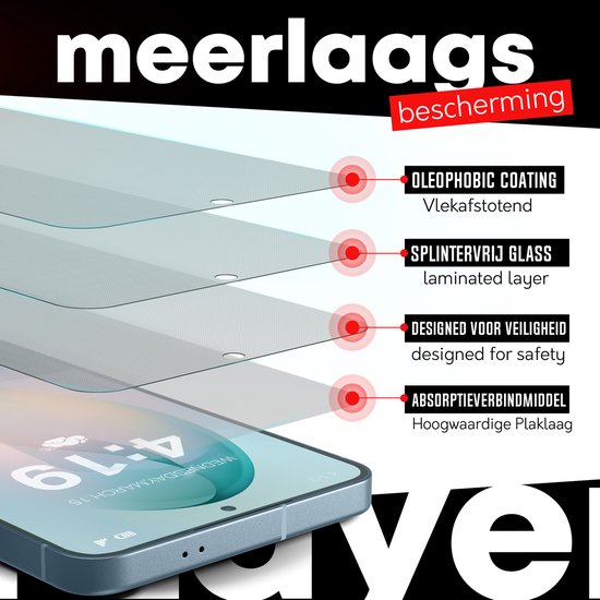 Protecteur d'écran Convient pour Samsung S26 Protecteur d'écran Verre trempé Durci galaxy verre - 2 pièces verre de protection