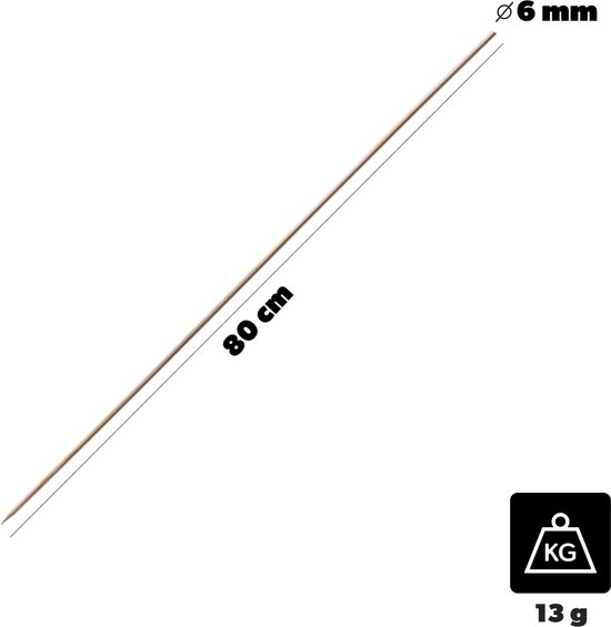 Vasalat Houten Stokken Glad – 100 Cm X 10 Mm, Beukenhout, 12 Stuks – Voor Knutselen En DIY