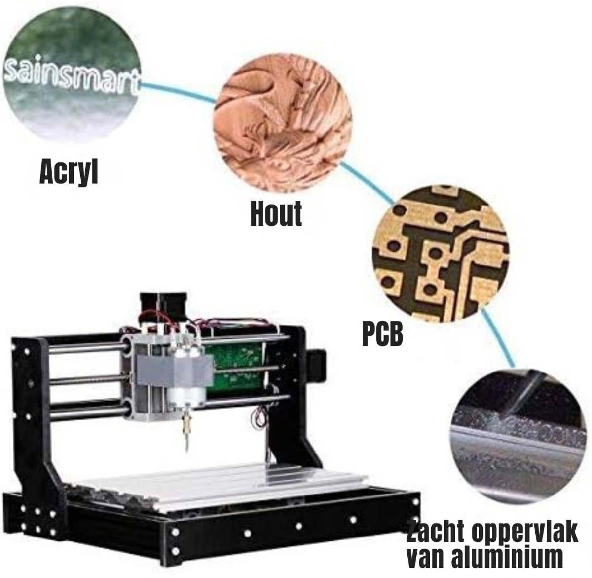 MIRA® Laser Ontharingsapparaat - Laser Ontharing - Zwart - ‎40cm x 40cm x 24cm thumbnail 5
