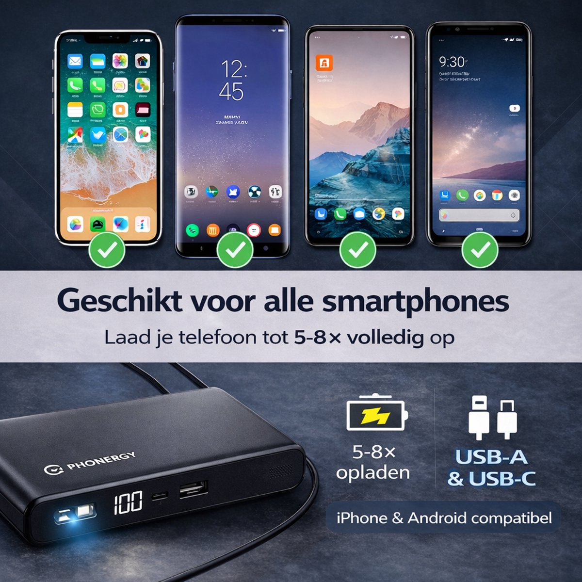 Phonergy Primo Speed Powerbank 20000 mAh met Quick Charge - afbeelding 3