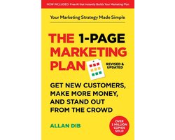 The 1-Page Marketing Plan